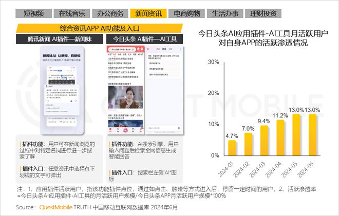 用ai做公司分析报告的软件