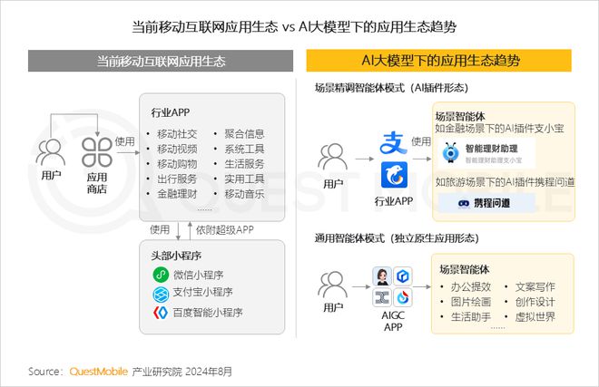 用ai做公司分析报告的软件