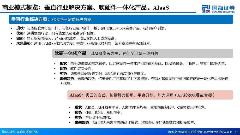 视觉ai优化报告怎么写