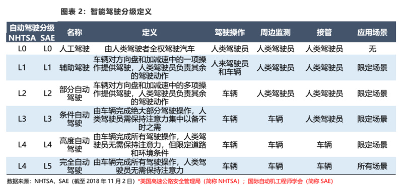 百度如何用ai写文案挣钱