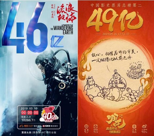 2019年全国电影总票房破627亿元怎么回事 哪吒之魔童降世夺得榜首